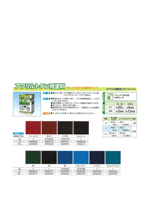 楽天市場】アクリルトタン用塗料 14L 緑【サンデーペイント 