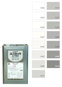 jbNnCOX@15kg@FiWʁjhHF{NO.1`NO.2@072-9000i1100x[XjybNyCgz