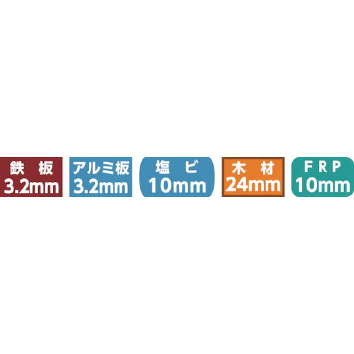 742円 オープニング ユニカ unika ハイスホールソー ツバ無し 28mm HSS-28TN 742円 オープニング ユニカ unika ハイスホールソー ツバ無し 28mm HSS-28TN