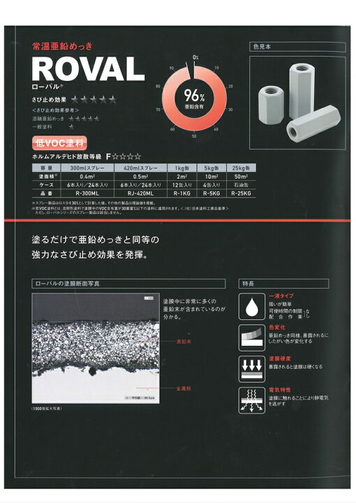 楽天市場】ローバル ROVAL 1kg 亜鉛含有96％【ローバル】※当日12：00 