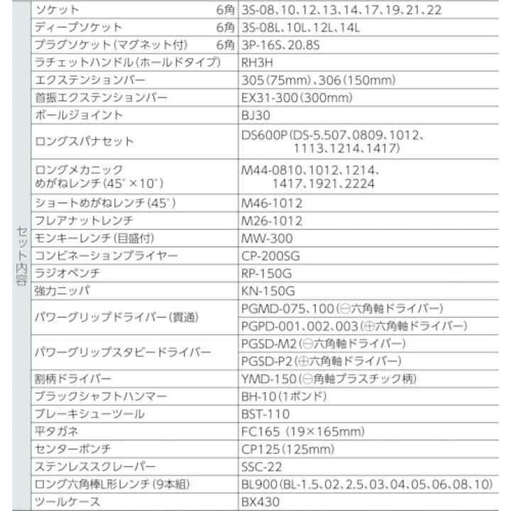 楽天市場】TONE ツールセット（オートメカニック用） 61pcs 