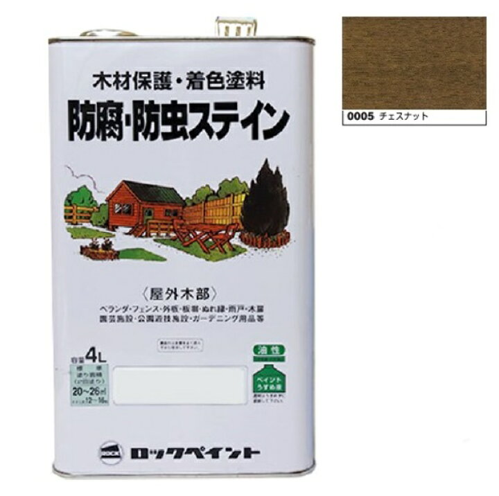 楽天市場】キシラデコール同等品 ナフタデコール 防腐・防虫ステイン 