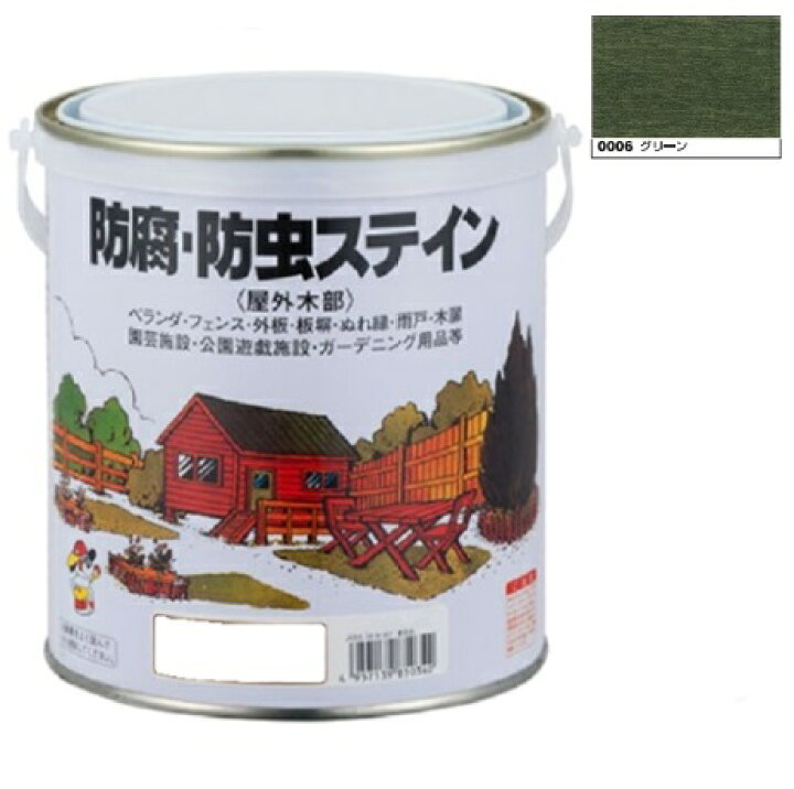 楽天市場】キシラデコール同等品 ナフタデコール 防腐・防虫ステイン 