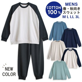 【期間限定10%OFF】スウェット ルームウェア パジャマ メンズ 綿100% 長袖 春 秋 初冬 フレンチテリー ブルー グレージュ ネイビー ネイビーグレージュ アッシュミント 無地 家族 おそろい M L LL 3L 敬老の日 父の日