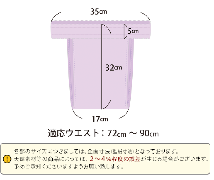 楽天市場 夜専用 いい寝パンツ ストレッチレースタイプ綿 100 レディース 下着 就寝用パンツ ふんどしパンツ おやすみパンツ スラブダブルガーゼ ふんどし 女性用 母の日 ギフト 2枚までメール便 ネコポス 可 パジャマ工房