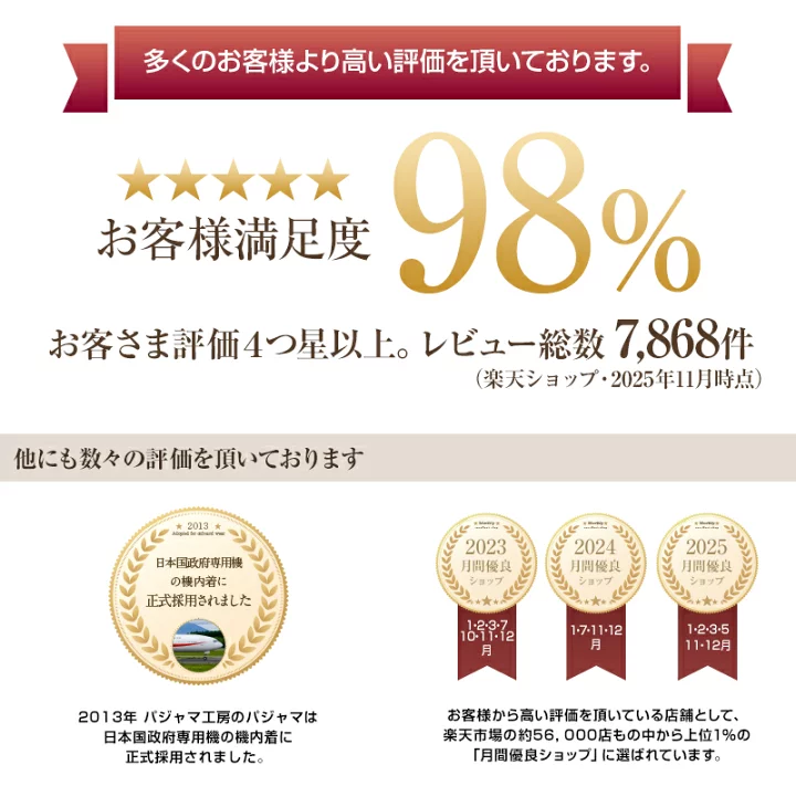 楽天市場 パジャマ レディース ダブルガーゼ ワンピース 半袖 部屋着 春 夏 ルームウェア 綿 100 日本製 送料無料 母の日 誕生日 ギフト ちきりん ホームウエア 国産 工房 コットン スラブダブルガーゼ プレゼント 贈り物 寝巻き 祖母 おばあちゃん 還暦祝い 出産祝い