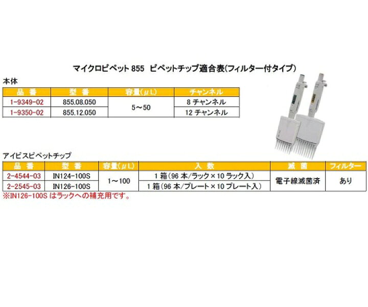 T-ポイント5倍】 8チャンネルマイクロピペット アキュラ 0.5〜10μL