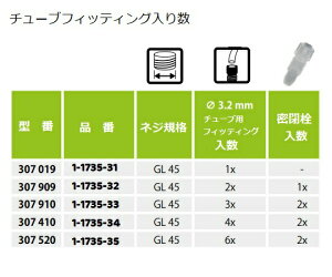 ���S�L���b�v�iGL45�{�g���p�j�@6�|�[�g