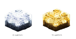 (EkCE)SDGsg͑qɂ蔭 _CX LED\[[L[uCg6Zbgdais LED Solar Glass Brick Light 6PC