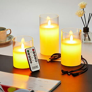 AnnTec LEDLhCg NAKXzCg E\N {̉̂悤ɂ߂3_Zbg gF ΂gȂ h