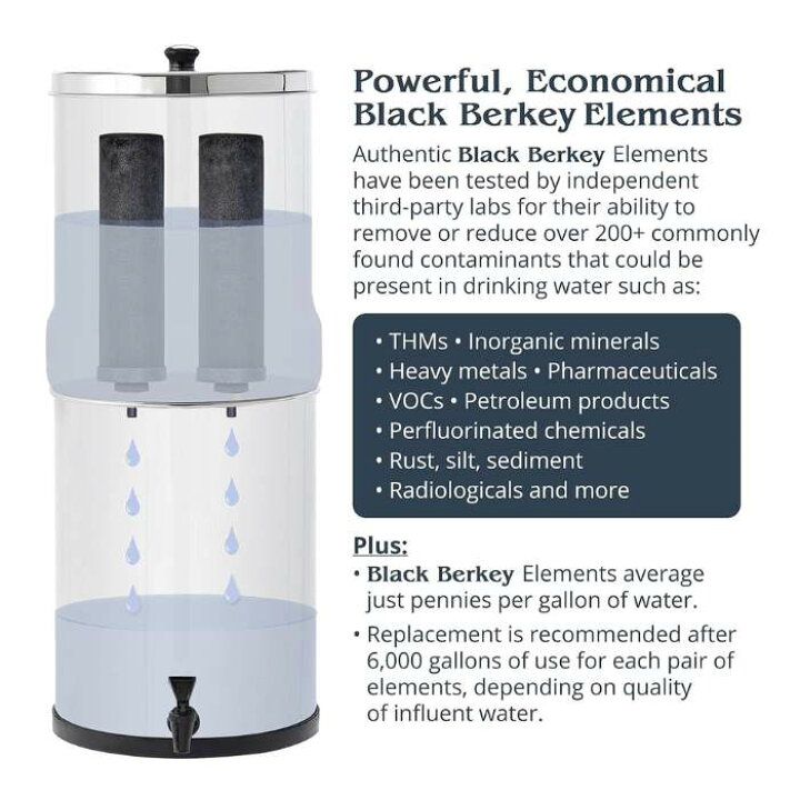 楽天市場】【クーポン配信中】Berkey 水フィルター 重力式 浄水器 1.5 