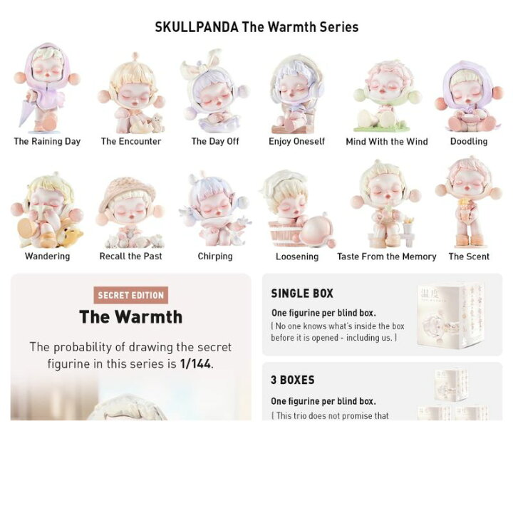 楽天市場】スカルパンダ SKULLPANDA 12PC 温度 POP MART ポップマート  