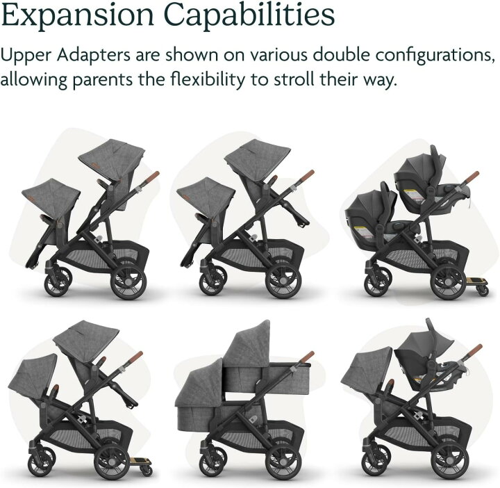 楽天市場】アッパベビー アダプター UPPAbaby VISTA Upper Adapters 