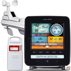 y|Cg3{4&5zAcuRite 01022MvVCXe[VAJAACAxAVCeBbJ[ 