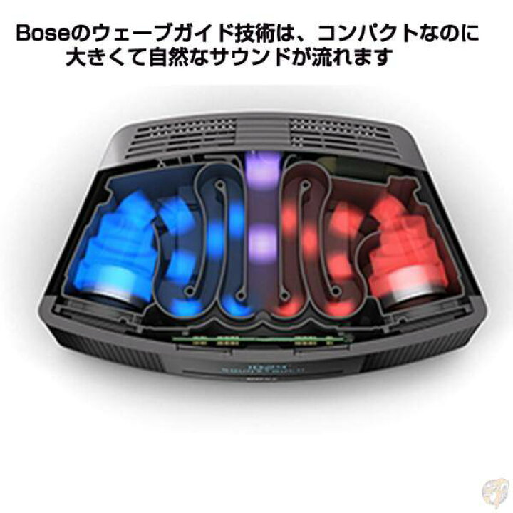 楽天市場】ボーズ Bose ウェーブミュージックシステムIV Wave music 