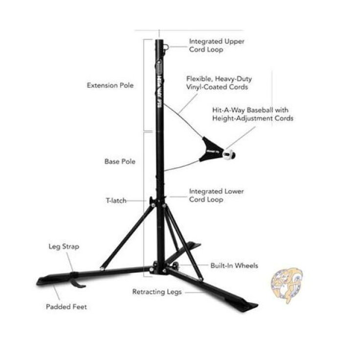 楽天市場】【5日P2倍!!】SKLZ スキルズ メジャーリーガー養成 ヒット 