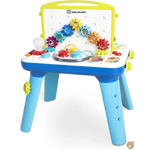 y|Cg3{4&5zBE CURIOSITY TABLE