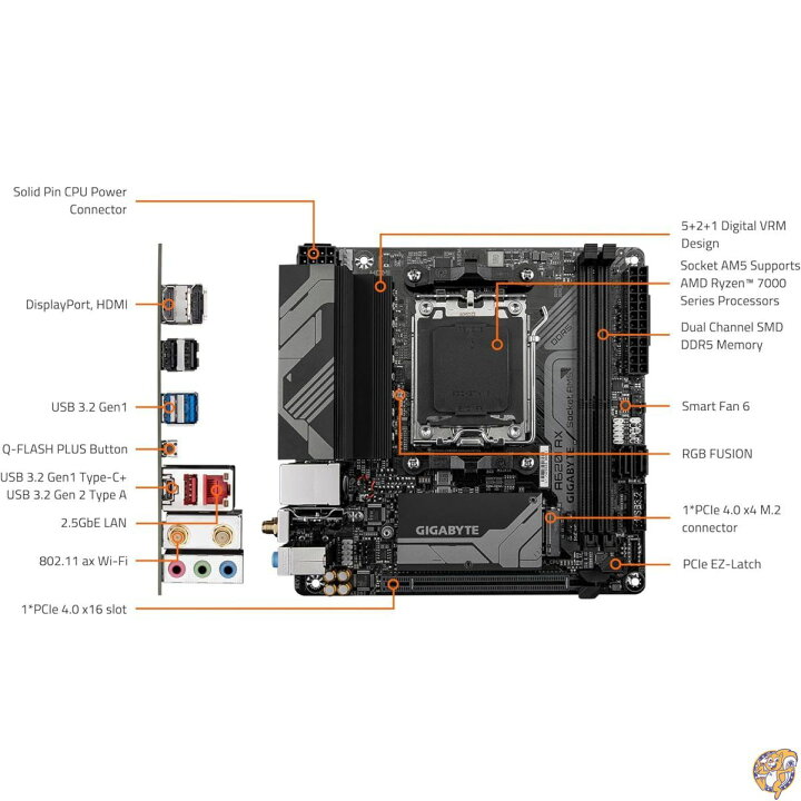 楽天市場】GIGABYTE A620I AX マザーボード Mini-ITX [AMD A620チップ  