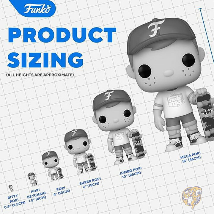 楽天市場】Funko ファンコ POP! フィギュア マーベル スパイダーマン 