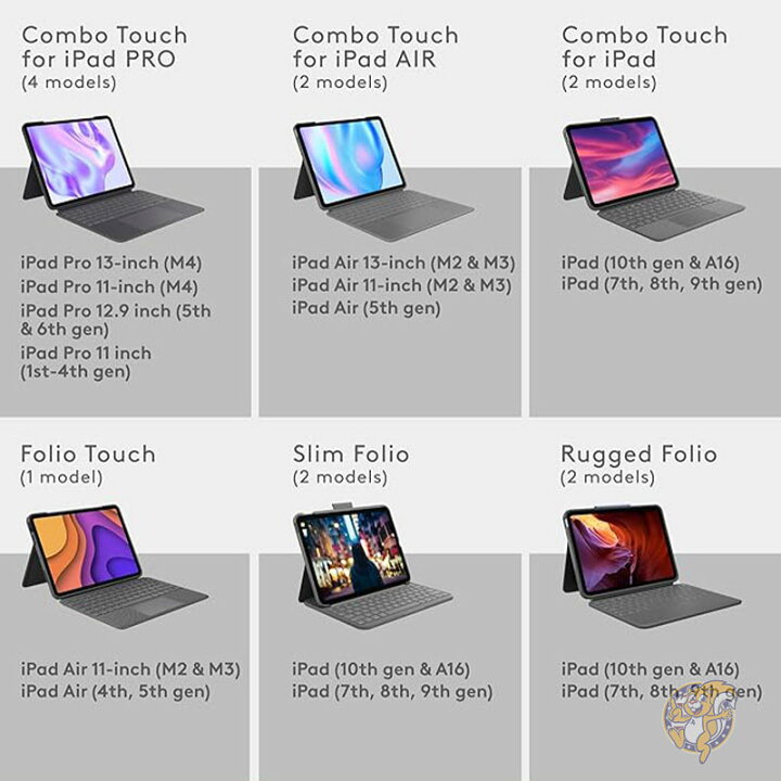楽天市場】ロジクール Folio Touch iPad アイパッド キーボードケース 