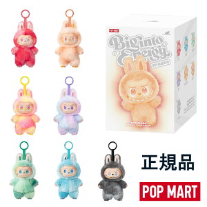 LabubuyuuzTHE MONSTERS Big into Energy @POP MART Ki