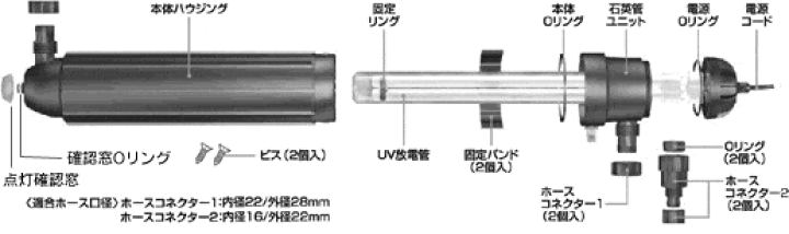 ターボツイストZ （36W）25～30t池用
