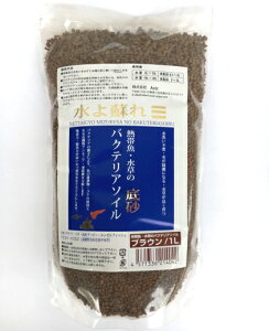 yANVYzoNeA\C MыEp uE 1L@Axiz