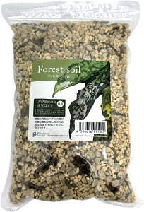 yoCIL~AztHXg\C 1.9Lybiokimiaz