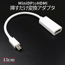 【当店限定！全品ポイント3倍】 MiniDP to HDMI 変換アダプター Thunderbolt互換 hdmiアダプタ 変換ケーブル MiniDP変換 Mini DisplayPort to HDMI 変換 ケーブル MINIDPHEN 送料無料 CM