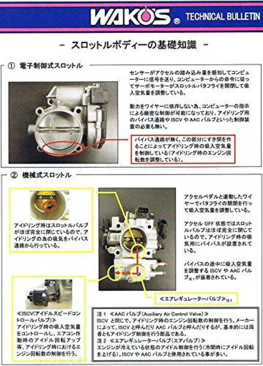 楽天市場】ワコーズ スロットルバルブクリーナー（180ml） : PAL ONLINE 