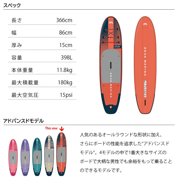 楽天市場】【送料無料】ATLAS(アトラス) AQUA MARINA(アクアマリーナ 