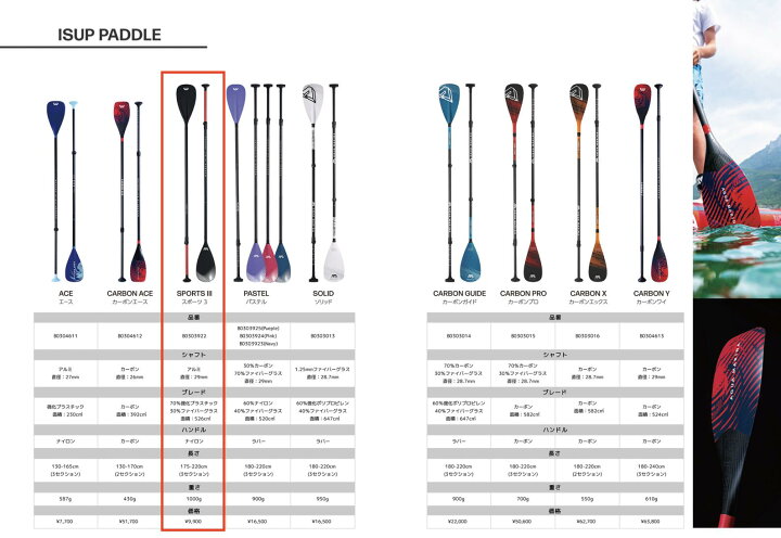 楽天市場】【送料無料】AQUAMARINA （アクアマリーナ） SPORTS III