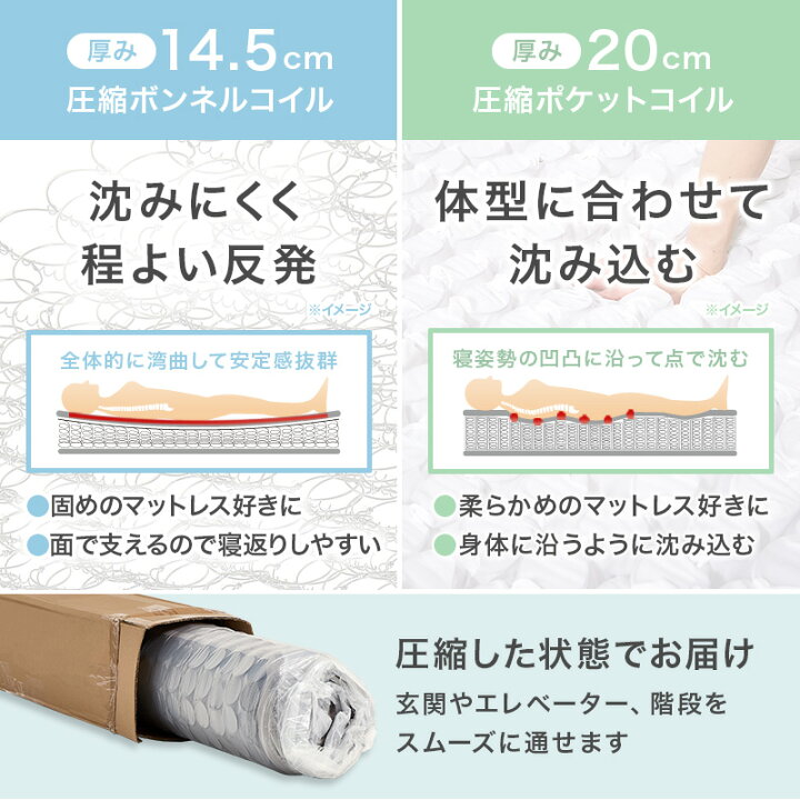 楽天市場】＜約3分で組立完了＞工具不要＆ネジ無し頑丈ベッド 