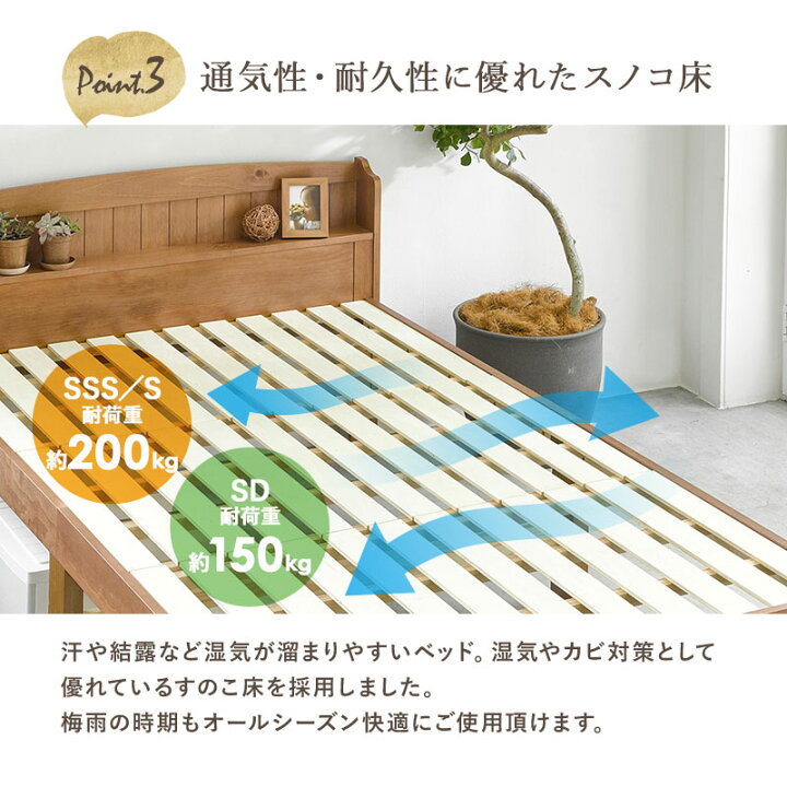 楽天市場】【5%OFFクーポンあり☆15日(水)限定】カントリー調すのこ 