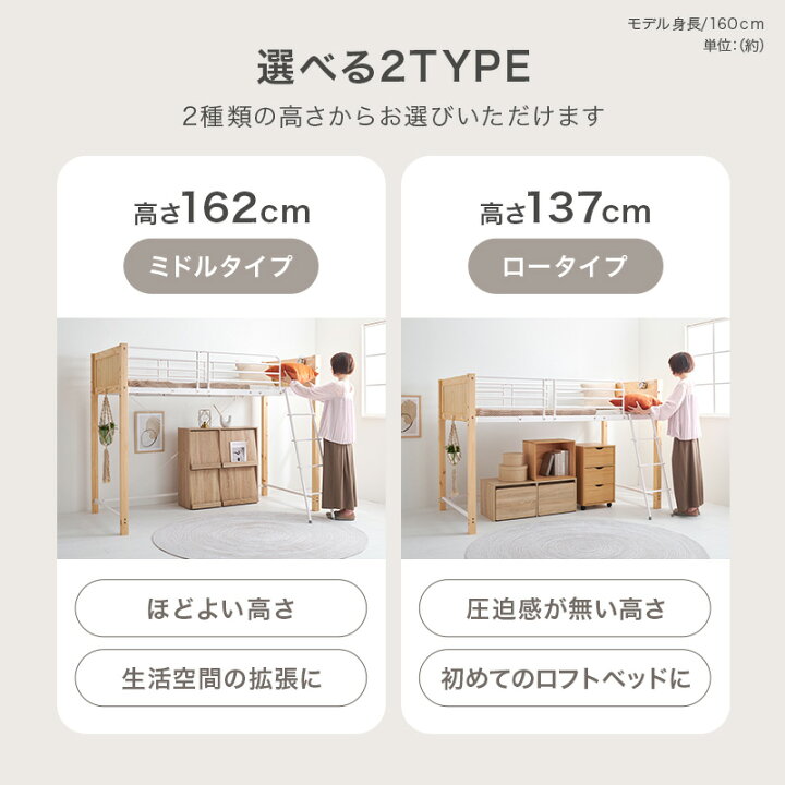 楽天市場】ロフトベッド ロータイプ ミドルタイプ 高さ137/162(ロフト 