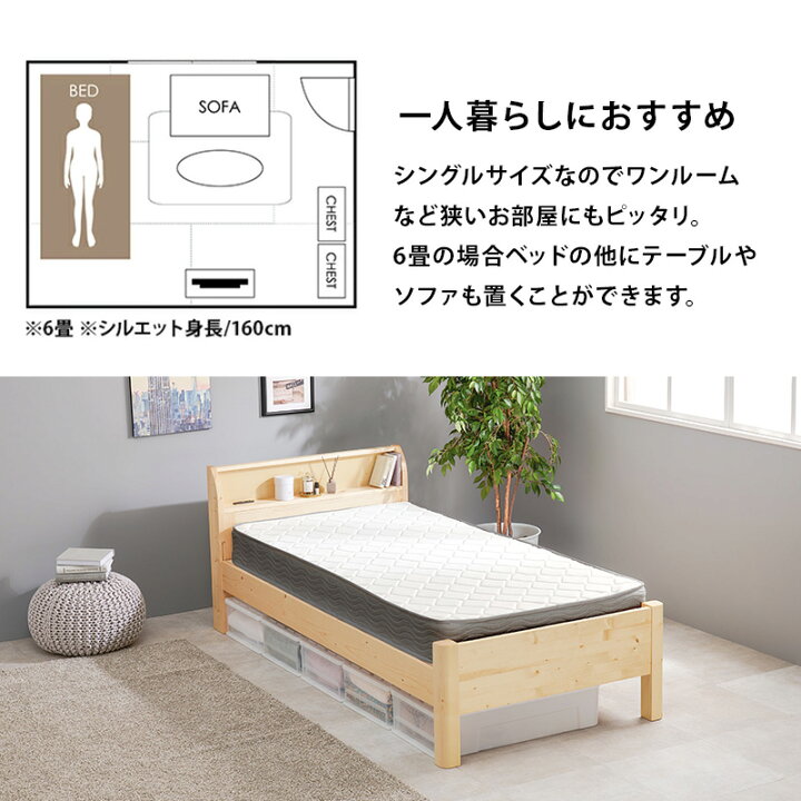 楽天市場】＜約3分で組立完了＞工具不要＆ネジ無し頑丈ベッド 