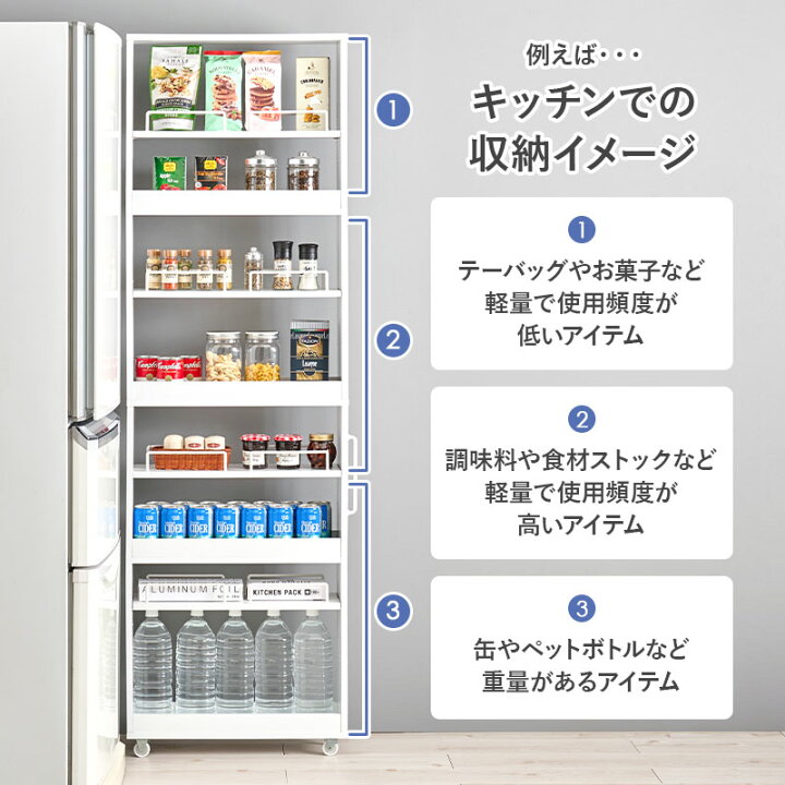 楽天市場】【ポイント10倍☆25日(土)20:00〜23:59】隙間収納 ハイ 