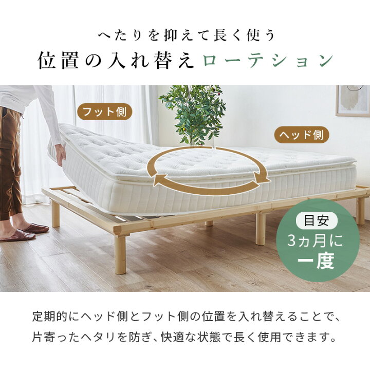 楽天市場】竹繊維＆竹炭 ポケットマットレス単品 S/SD/D【竹のちから 