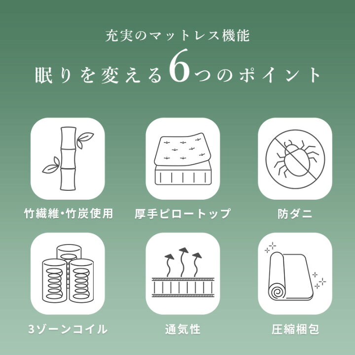 楽天市場】竹繊維＆竹炭 ポケットマットレス単品 S/SD/D【竹のちから 