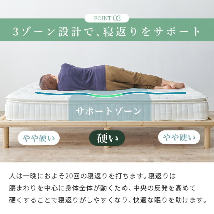 楽天市場】竹繊維＆竹炭 ポケットマットレス単品 S/SD/D【竹のちから 