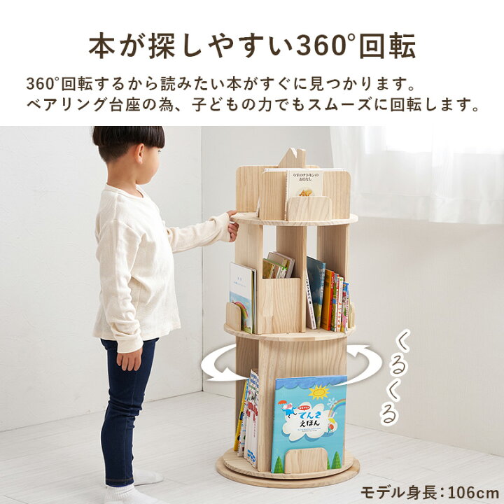 楽天市場】【10%OFFクーポン有☆7/1限定】図鑑対応 おうち型回転絵本 