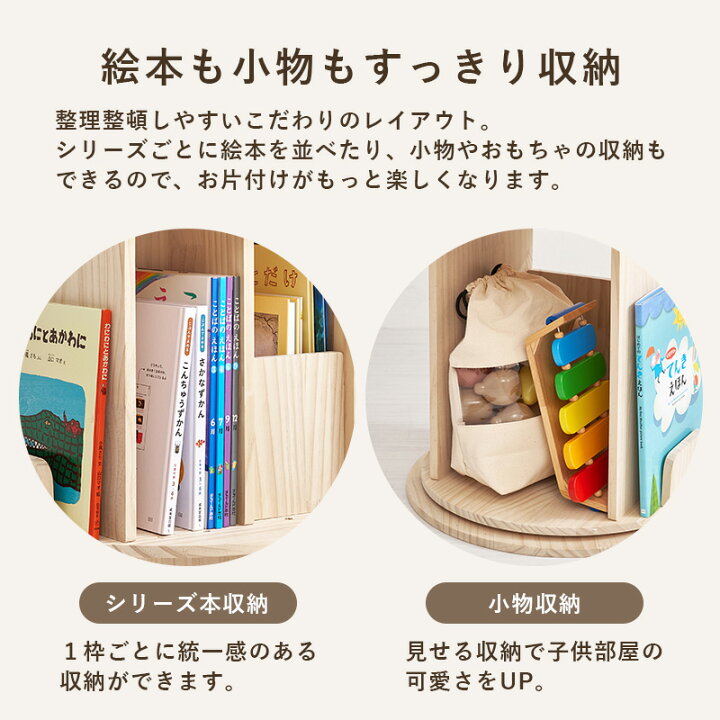 楽天市場】【10%OFFクーポン有☆7/1限定】図鑑対応 おうち型回転絵本 