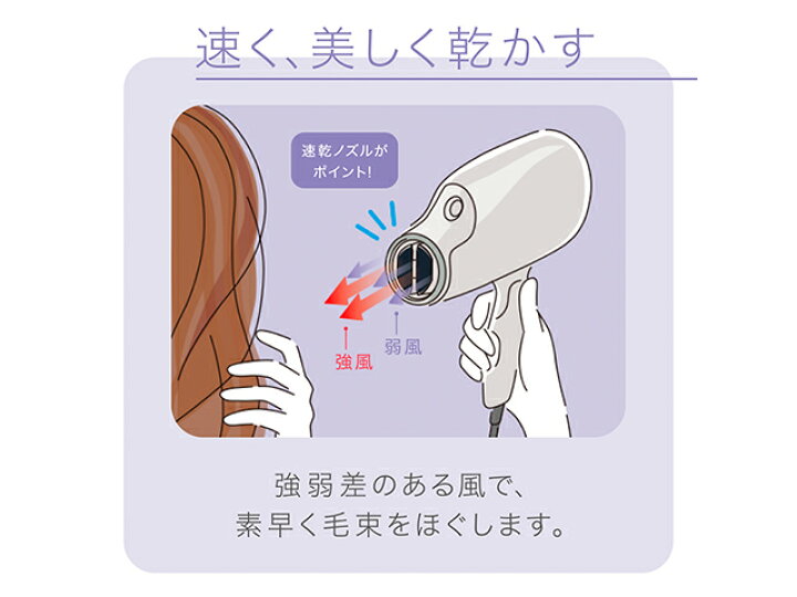 楽天市場】【公式店】パナソニック ヘアードライヤーナノケア 選べる2 