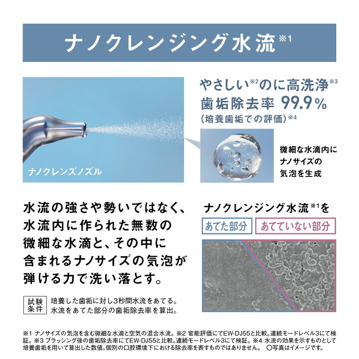 楽天市場】【公式店】 パナソニック 口腔洗浄器 ジェットウォッシャー 