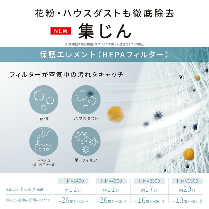楽天市場】【公式店】パナソニック 次亜塩素酸 空間除菌脱臭機 