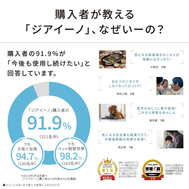 楽天市場】【公式店】パナソニック 次亜塩素酸 空間除菌脱臭機 