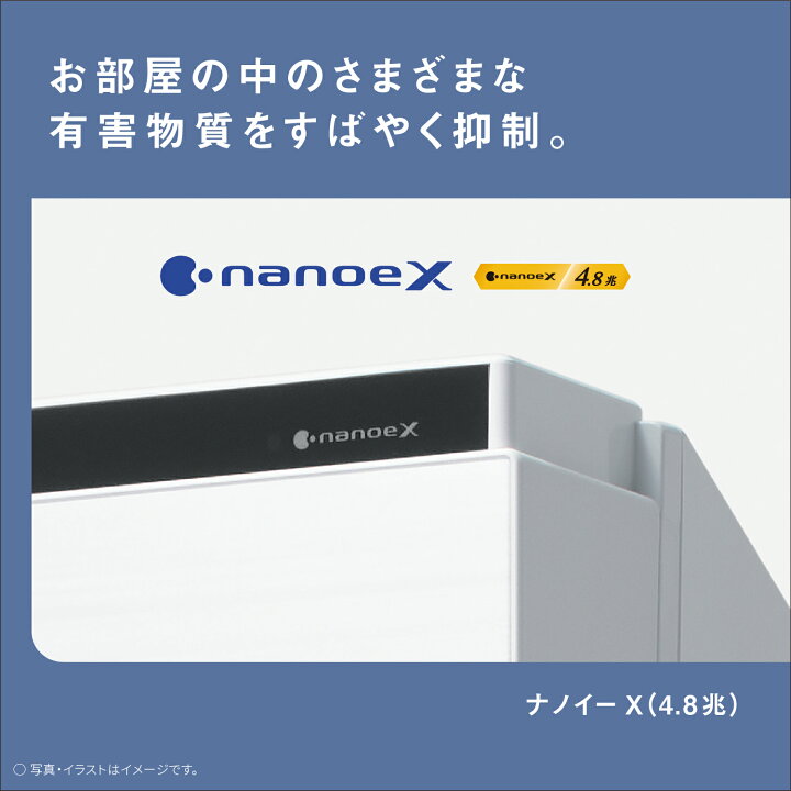 楽天市場】【公式店】 パナソニック 加湿空気清浄機 ～25畳 ホワイト F 