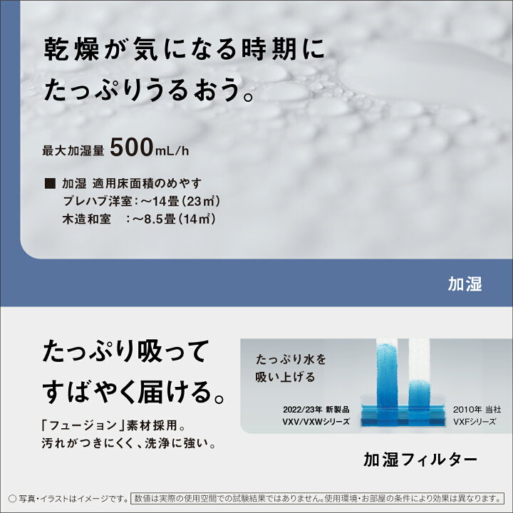 楽天市場】【公式店】 パナソニック 加湿空気清浄機 ～25畳 ホワイト F 