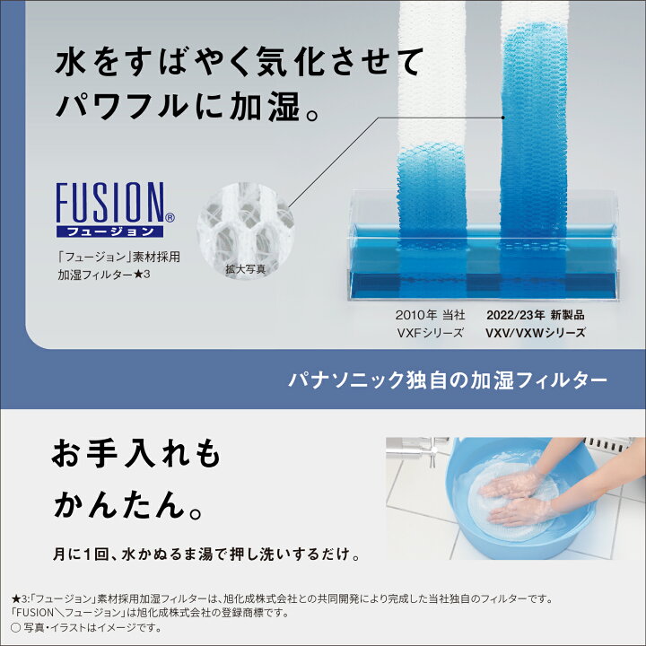 楽天市場】【公式店】 パナソニック 加湿空気清浄機 ～25畳 ホワイト F 