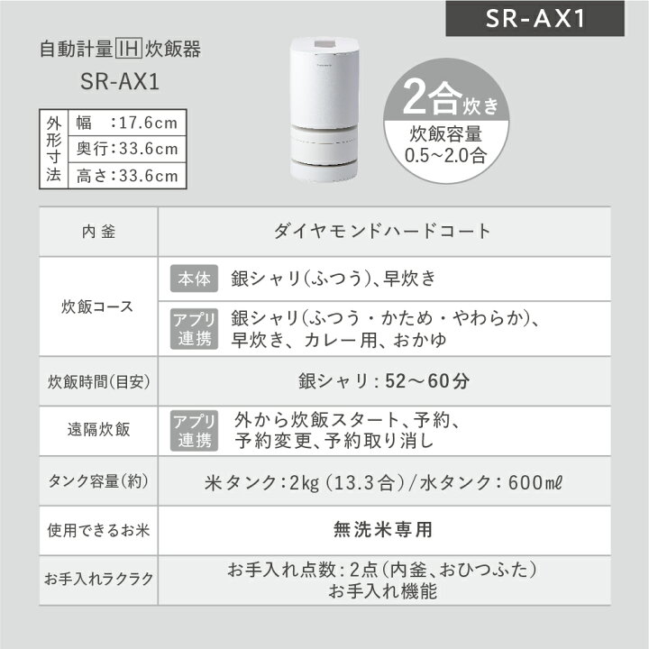 楽天市場】【公式店】パナソニック 自動計量IH炊飯器 SR-AX1-W 